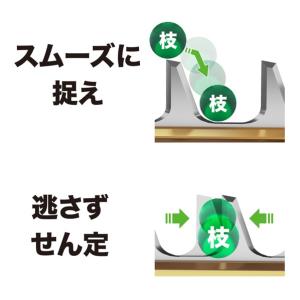 マキタ 充電式 両刃ヘッジトリマ フルセット ...の詳細画像5