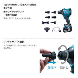 マキタ 18V 充電式 エアダスタ 本体のみ(...の詳細画像2