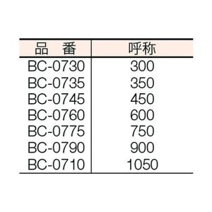 松阪鉄工所 MCC ボルトクリッパ 350 B...の詳細画像1