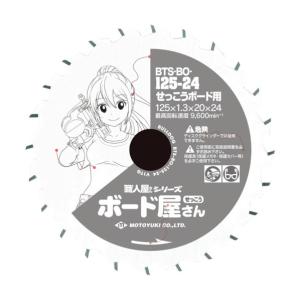 グローバルソー チップソー せっこうボード用 ホワイト/グレー 刃数20×外径100mm BTS-BO-100-20