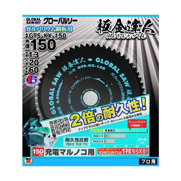 グローバルソー グローバルソー・ガルバリウム鋼板用 GTS-KX-150