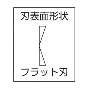 マルト長谷川 プラスチック用ニッパー(刃先形状...の詳細画像2