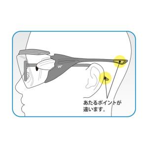 ミドリ安全 ミドリ安全 オーバーグラス VS-...の詳細画像2