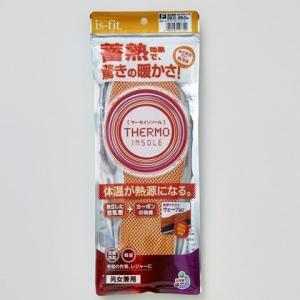 is-fit �T�[���C���\�[�� �j�����p M088-7749