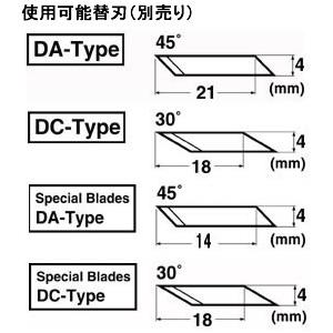 NTカッター NTカッター 円切りカッター C...の詳細画像1