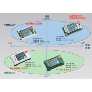 新潟精機 デジタル角度計レベルニック DP-4...の詳細画像3