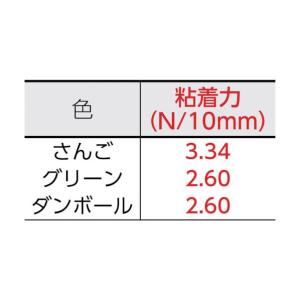 日東電工 養生用布粘着テープ さんご 25mm...の詳細画像3