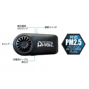 日本緑十字社WZファンマスクセット375793の詳細画像2