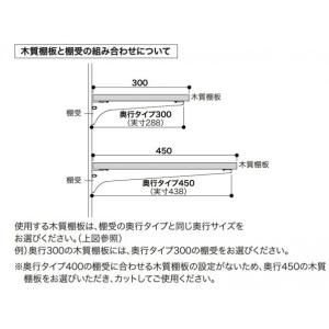 南海プライウッド 棚収納パーツ アームハング棚...の詳細画像4