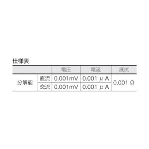 日置電機 デジタルマルチメータ(A端子あり) ...の詳細画像5