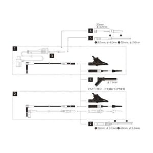 日置電機 5レンジ絶縁抵抗計 ハードケースモデ...の詳細画像5