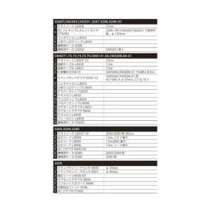 HIOKI(日置電機) ACリーククランプメー...の詳細画像2