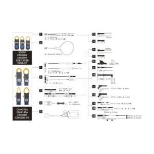 HIOKI(日置電機) ACリーククランプメー...の詳細画像4