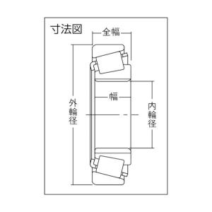 NTN ＮＴＮ　Ｃ　テーパーベアリング 32318U｜diy-tool