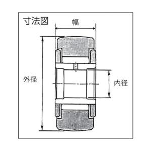 テラル:テラル ステンレス製モートルポンプ 型式:SJMS-40X32-6.4 テラル:テラル ステンレス製モートルポンプ 型式:SJMS-40X32-6.4