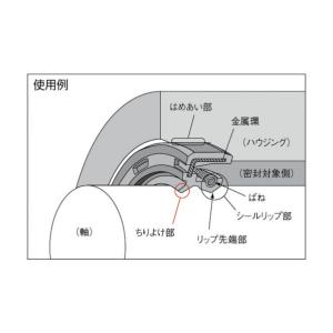 NOKクリューバー オイルシールTC型ニトリル...の詳細画像1