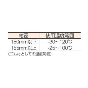 NOKクリューバー オイルシールTC型ニトリル...の詳細画像2