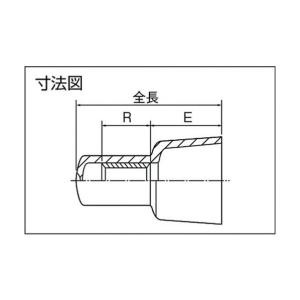 ニチフ 絶縁被覆付閉端接続子 CE形 CE-1の詳細画像1