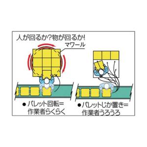 ※法人専用品※大阪タイユー 回転台マワールライ...の詳細画像1