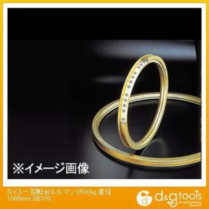 ※法人専用品※大阪タイユー 回転台ルルマン２５００ｋｇ直径１０６８ｍｍ（×1台） SB100 1