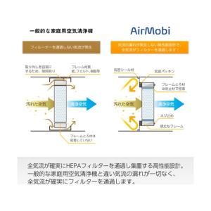 プラス 空気清浄機 428706)空気清浄機ク...の詳細画像5
