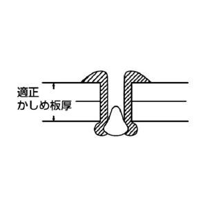 エビ印 ブラインドリベットアルミ/スティール6...の詳細画像2