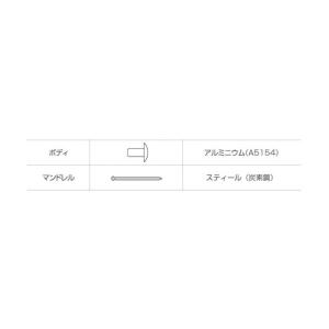エビ印 ブラインドリベットアルミ/スティール6...の詳細画像3