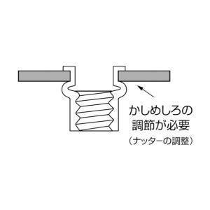 エビ印 ナットDタイプアルミニウム8-2.5(...の詳細画像4