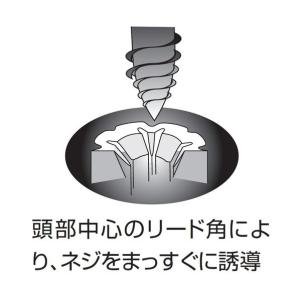 エビ印 プラグ6-25イエロー(1Pk(箱)=...の詳細画像1