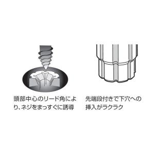 エビ印 プラグ6-25イエロー(1Pk(箱)=...の詳細画像3