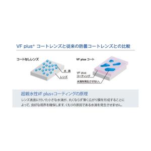 理研オプテック 保護めがね ガスケット付 RC...の詳細画像3