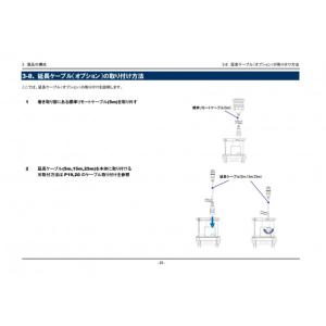理研計器 延長ケーブル 25m 24402201...の商品画像
