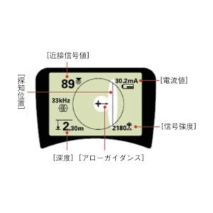 リジッド シークテックSR-60受信器 221...の詳細画像3