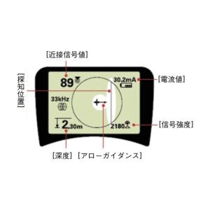 リジッド シークテック SR-24 受信器 6...の詳細画像3