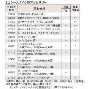 リジッド ミニシースネイクカラー 48488 1点の詳細画像3