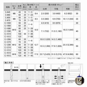 サンコーテクノ サンコーオールアンカーCタイプ...の詳細画像2