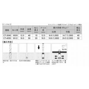 サンコーテクノ サンコーシーティアンカースチー...の詳細画像2