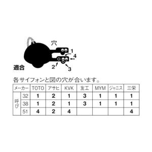 サンエイ ロータンクゴムフロート マルチタイプ...の詳細画像4