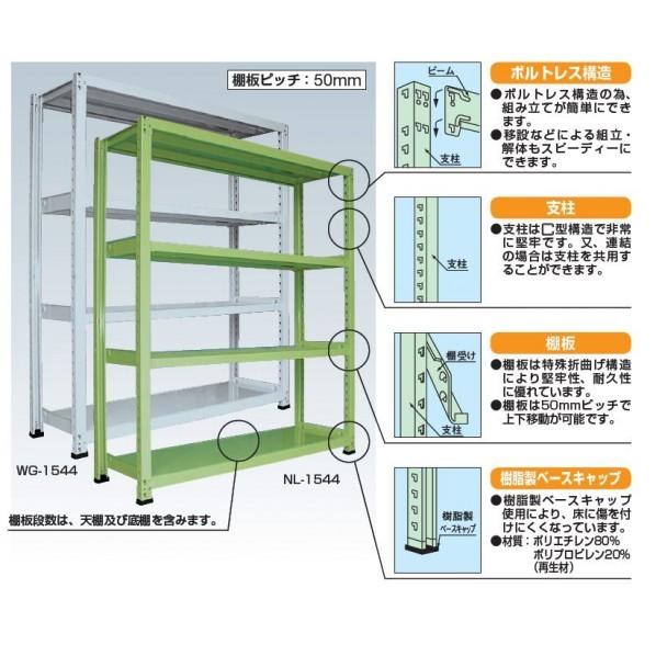 サカエ中量棚NL型(300kg/段・連結・高さ1500mm・3段タイプ)NL9343R