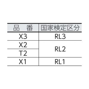 重松 シゲマツ TW用フィルタ RL3 140...の詳細画像1