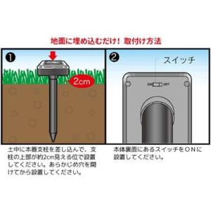 セーブインダストリー ソーラー式モグラ撃退器2...の詳細画像2