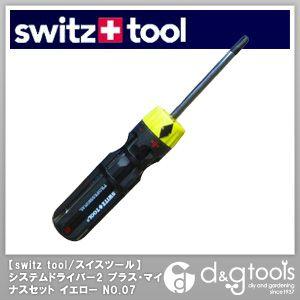 �X�C�X�c�[�� �V�X�e���h���C�o�[2�v���X�E�}�C�i�X�Z�b�g�C�G���[ NO.07