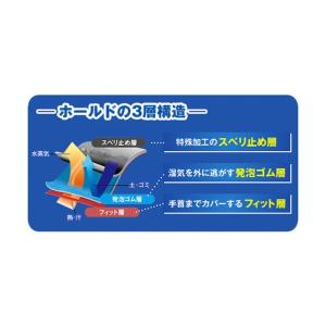 ショーワグローブ HOLD(ホールド)(タグ付...の詳細画像3