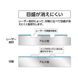 シンワ測定 アルミ三角スケール A-15 土地...の詳細画像1