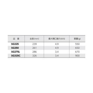 スーパーツール グリッププライヤ 255mm ...の詳細画像2