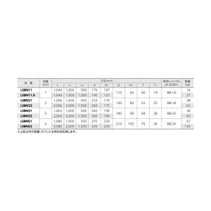 ※法人専用品※スーパーツール 天秤 300 x...の詳細画像1