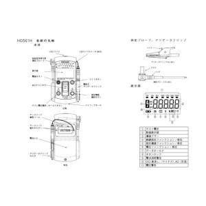 三和電気計器 スマートスタイル7レンジ式デジタ...の詳細画像5