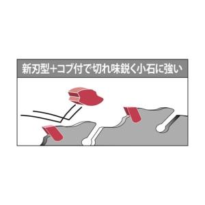 三陽金属 刈払機用チップソー ブルーシャーク ...の詳細画像2