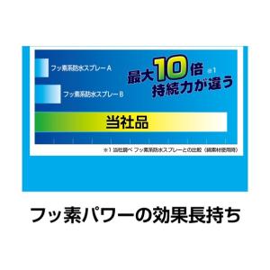 セメダイン 防水スプレー多用途+長時間 HC-...の詳細画像5