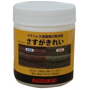 スズキッド ステンレス焼け除去剤さすがきれい P-446